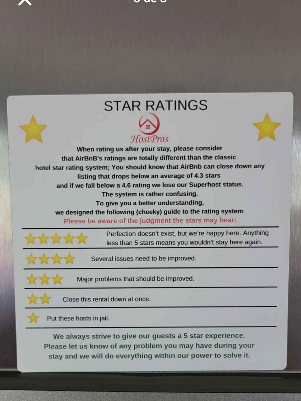HostPros 'Star Ratings' Informational Sign - White with Yellow Stars